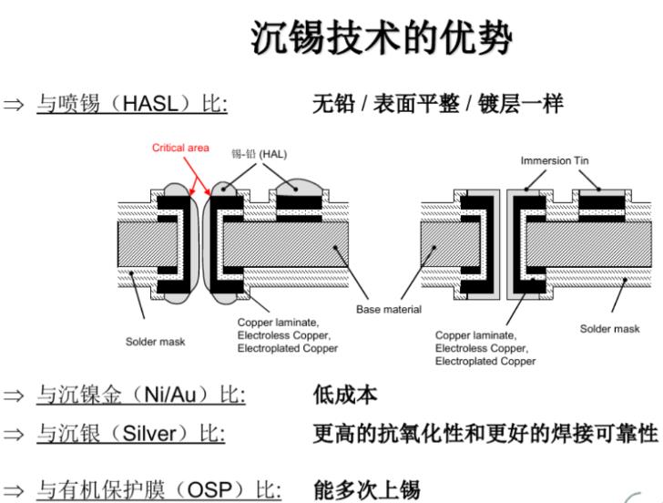 深圳市鑫河盛電子科技有限公司