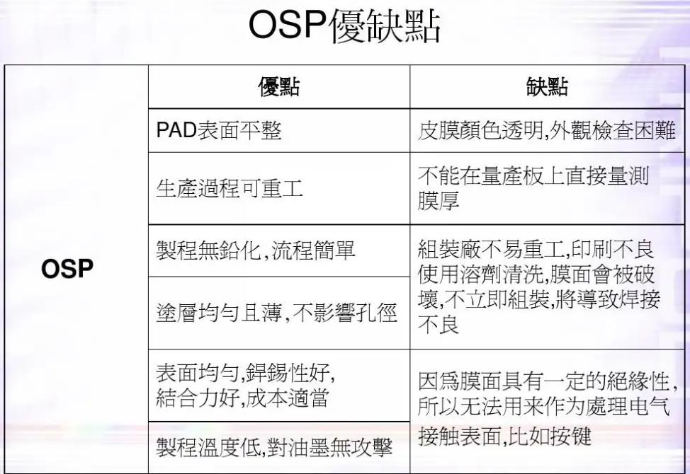 深圳市鑫河盛電子科技有限公司